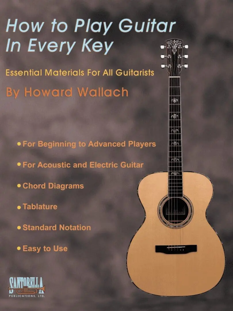 Guitar HW98 How to Play Guitar in Every Key