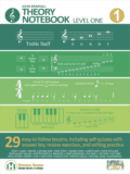 A poster of the various musical notes and their instructions.