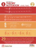 A poster with different notes and numbers on it.