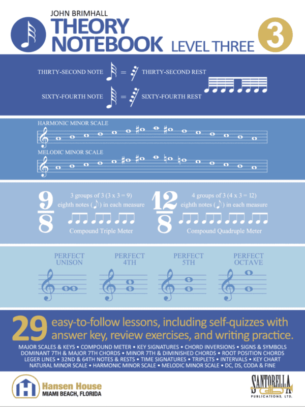 A poster with the numbers 1 to 2 9 and the names of each note.
