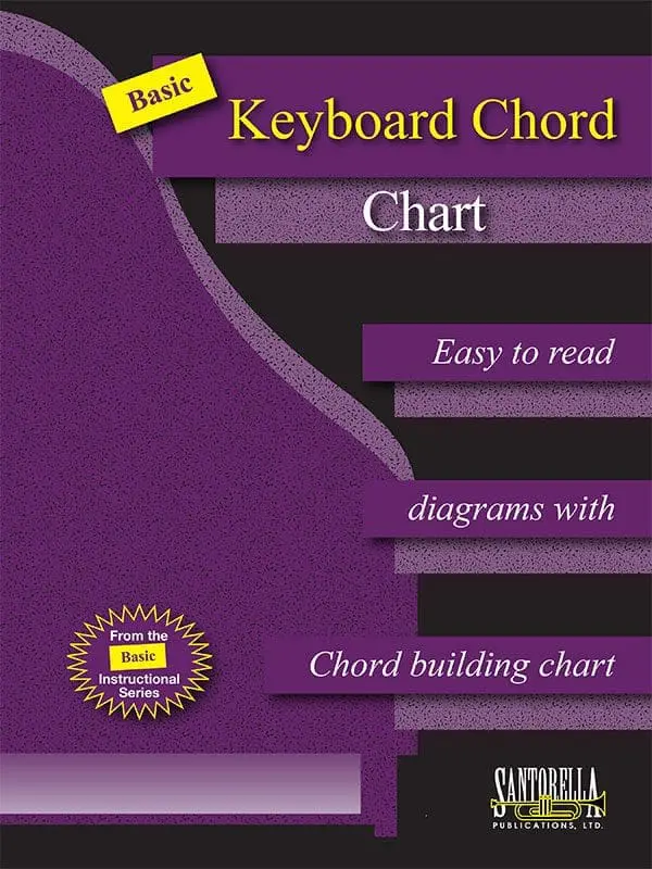 A purple book with a keyboard chord chart.