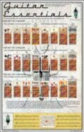 A poster of the jewish calendar with many different pictures.