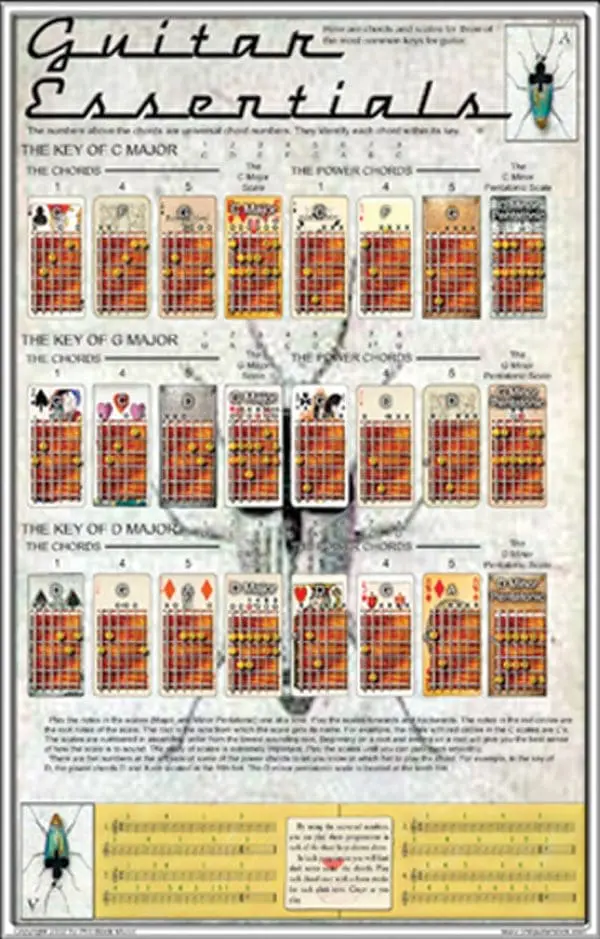 A poster of the jewish calendar with many different pictures.