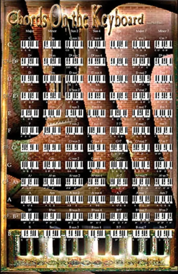 A large group of piano keys arranged to make a picture.