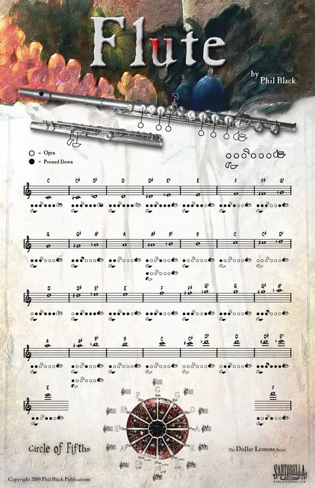 A sheet music with notes and a flute