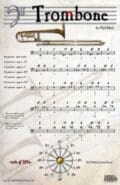 A sheet music with notes and a trombone.