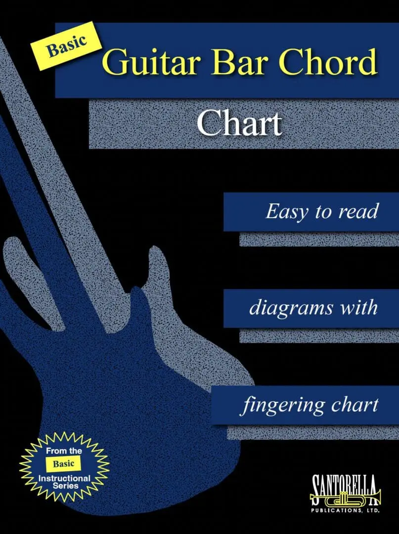 A guitar bar chord chart with diagrams and fingering charts.